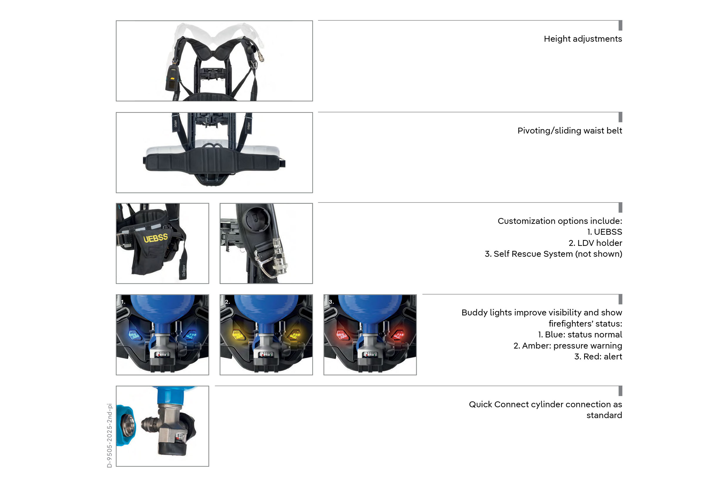 PSS-AirBoss-NFPA-product-breakdown2 Air Bosss product break down